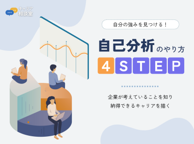 【自己分析のやり方】納得できる自分の強みを見つける！後悔しないための4ステップ